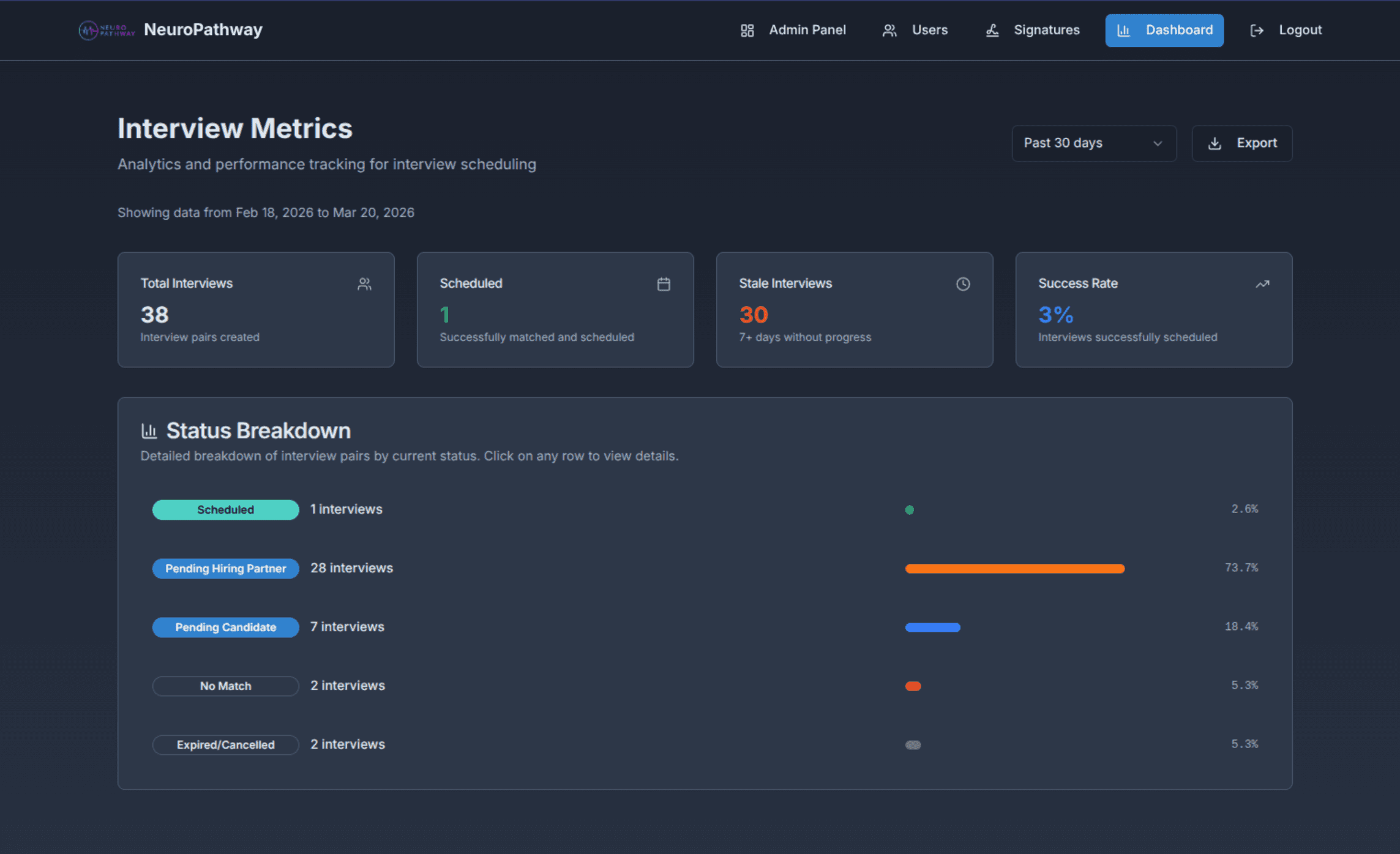 Interview Scheduler preview