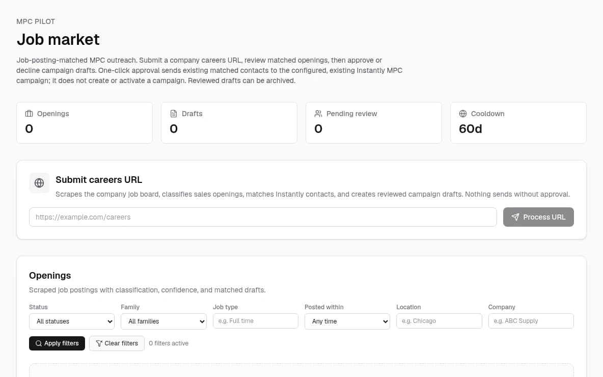 Lead Operations Workspace — Actual Job Market workspace, captured locally without client records.