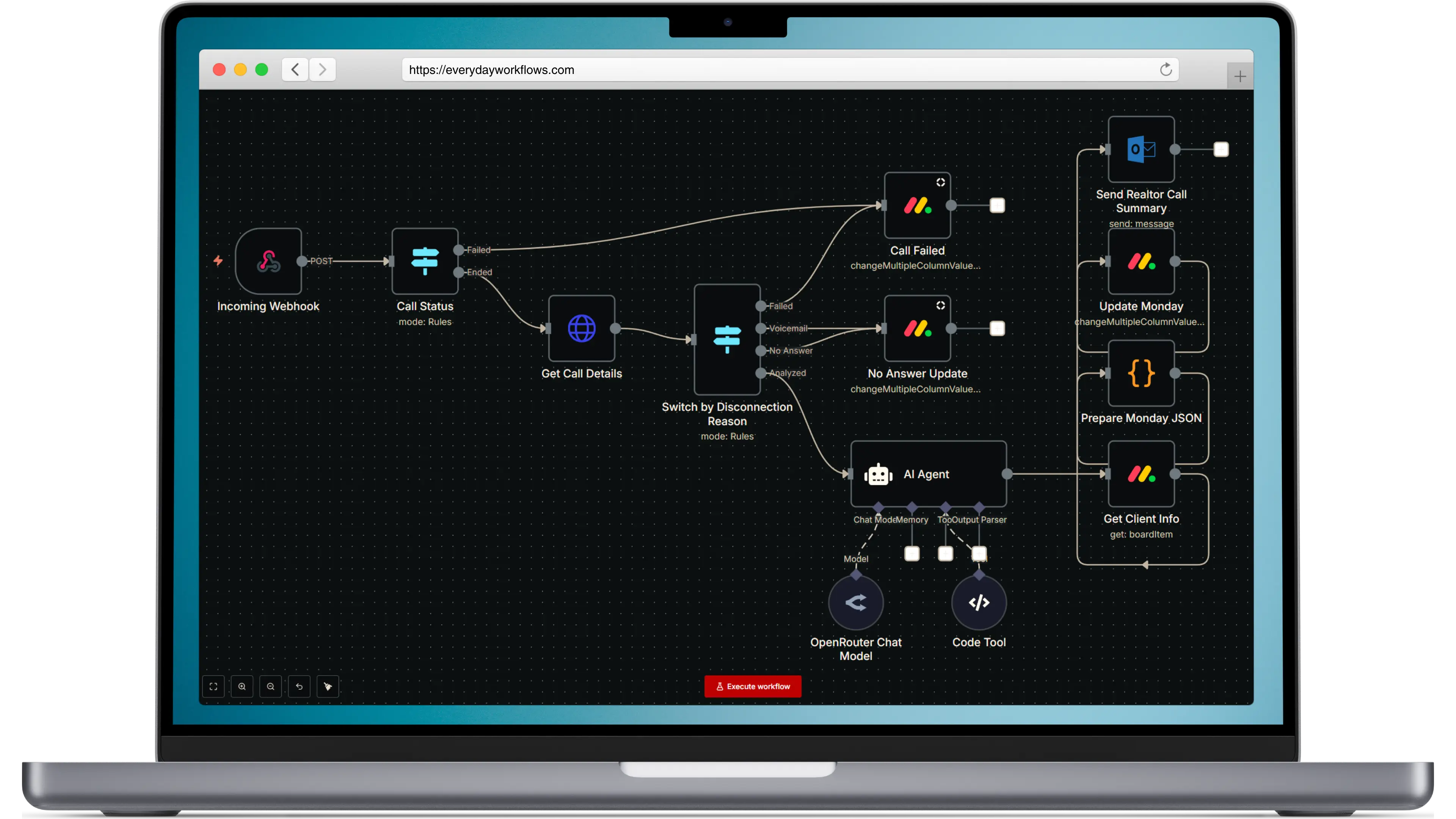 Tampa Workflow Automation Demo | Everyday Workflows
