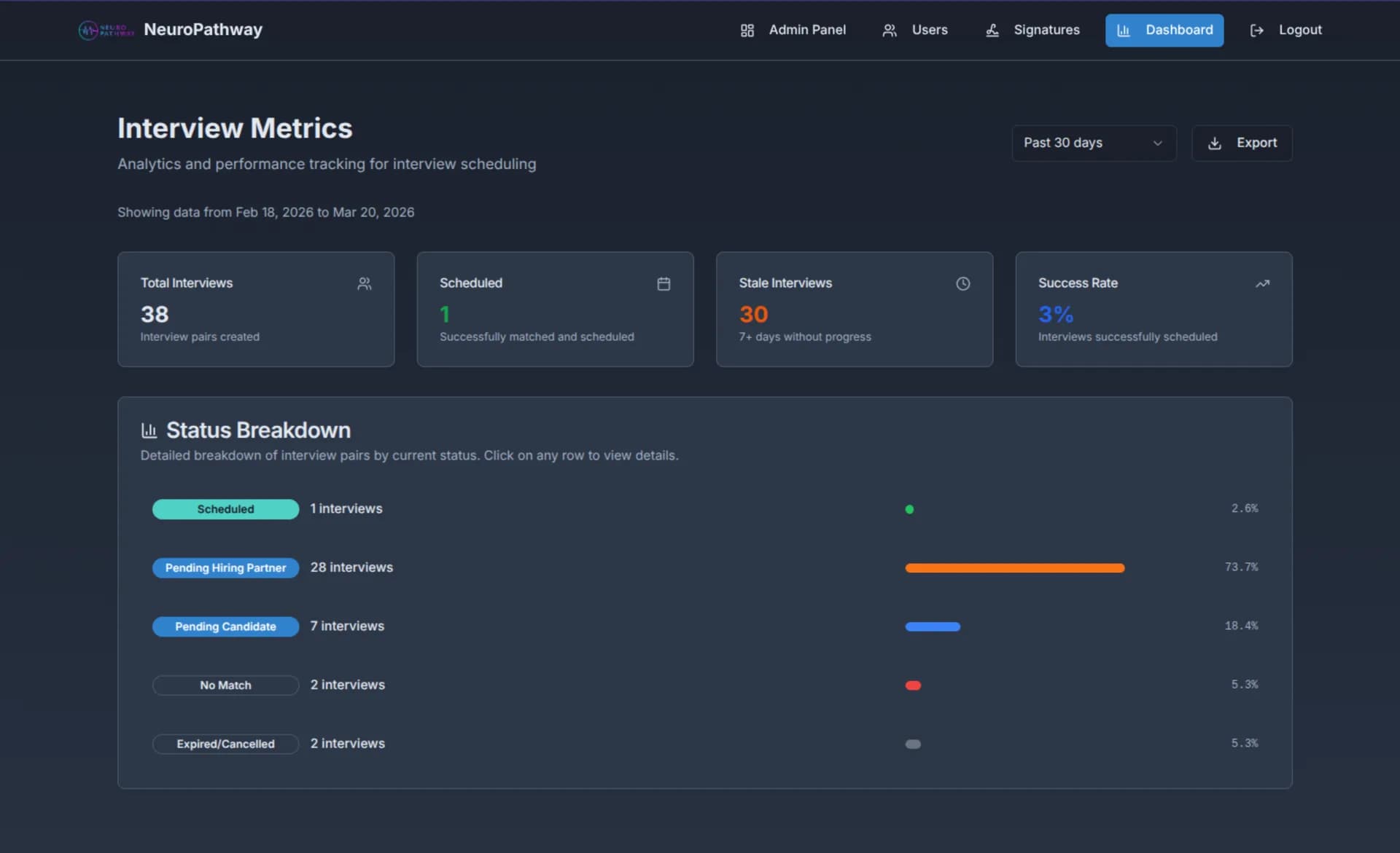 Interview Scheduler project screenshot.